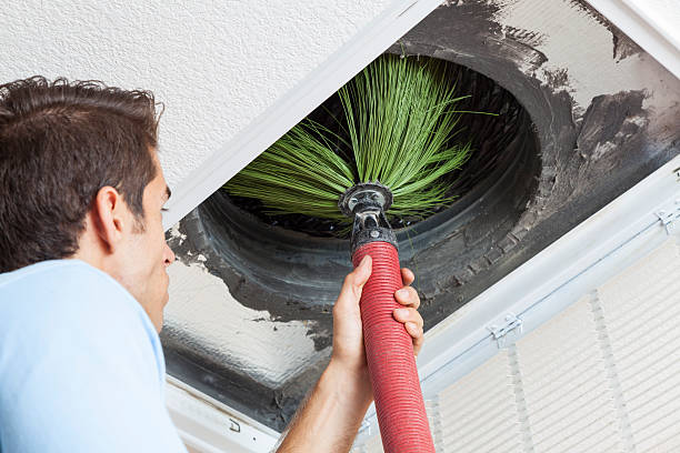 Best HVAC Duct Inspection Services  in Coppell, TX